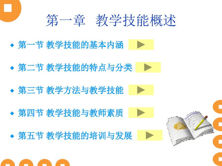 教师教学技能基础.ppt_第3页