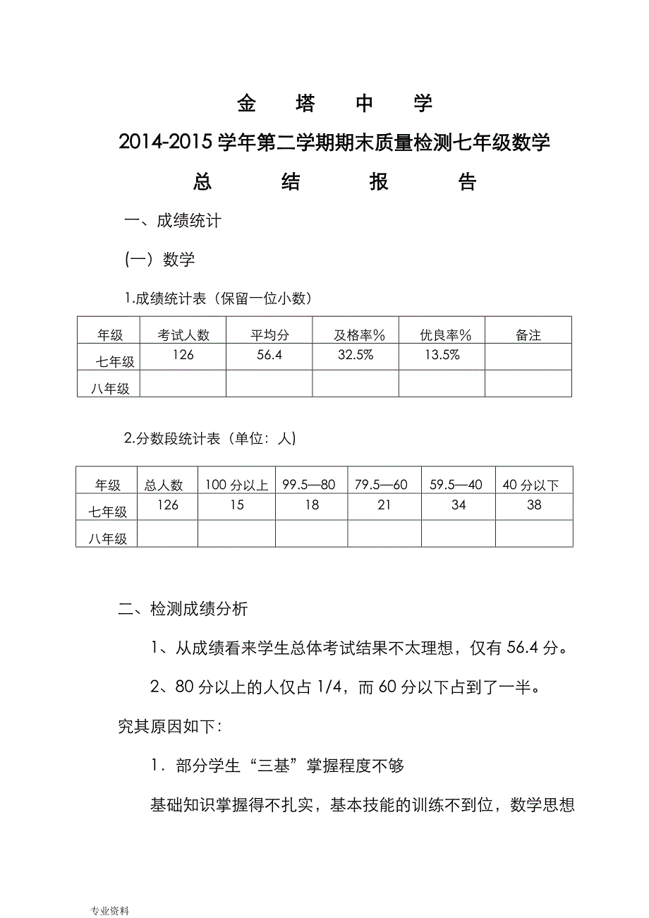 七年级数学质量分析实施报告_第1页