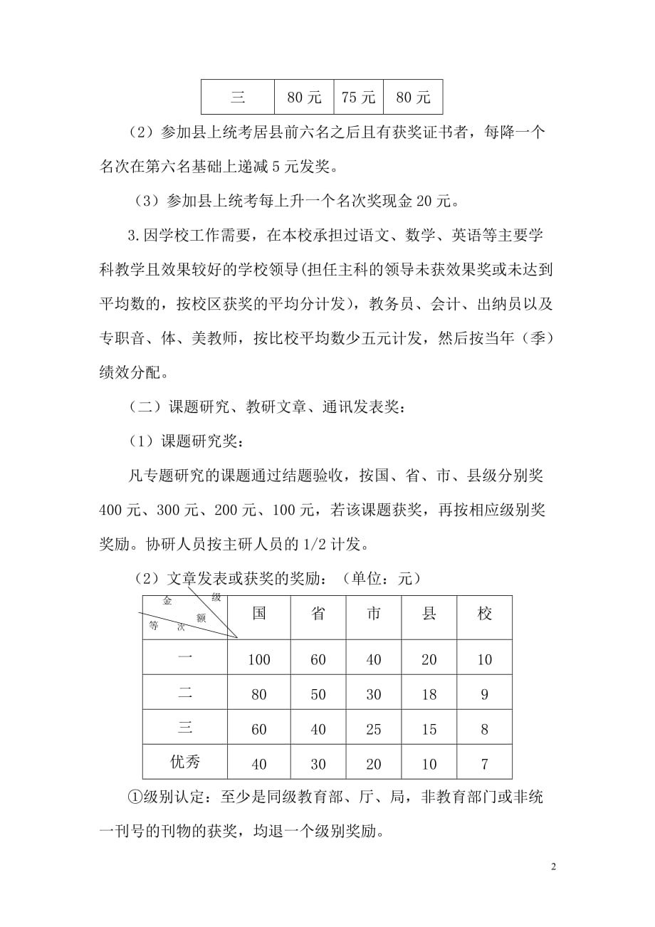 （奖罚制度）教职工奖惩办法_第2页