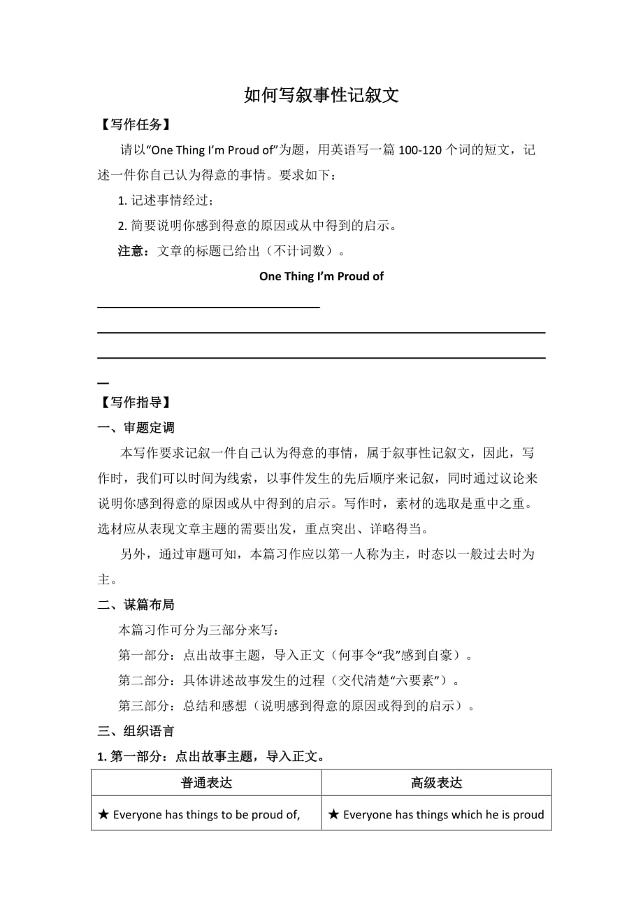 人教课标高一英语必修3辅导：Unit 1 Festivals around the world GUIDED WRITING_第1页