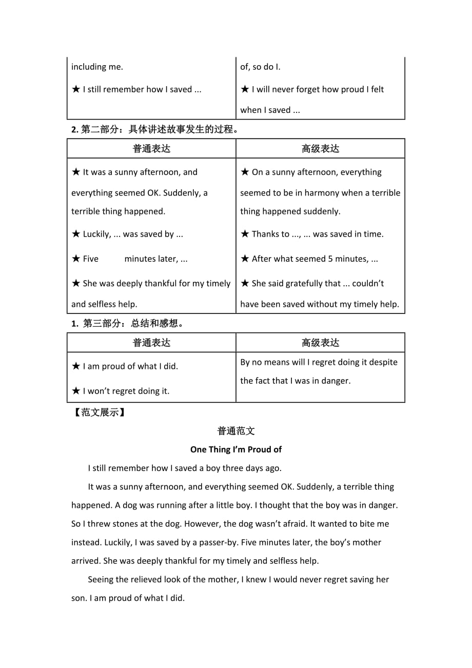 人教课标高一英语必修3辅导：Unit 1 Festivals around the world GUIDED WRITING_第2页