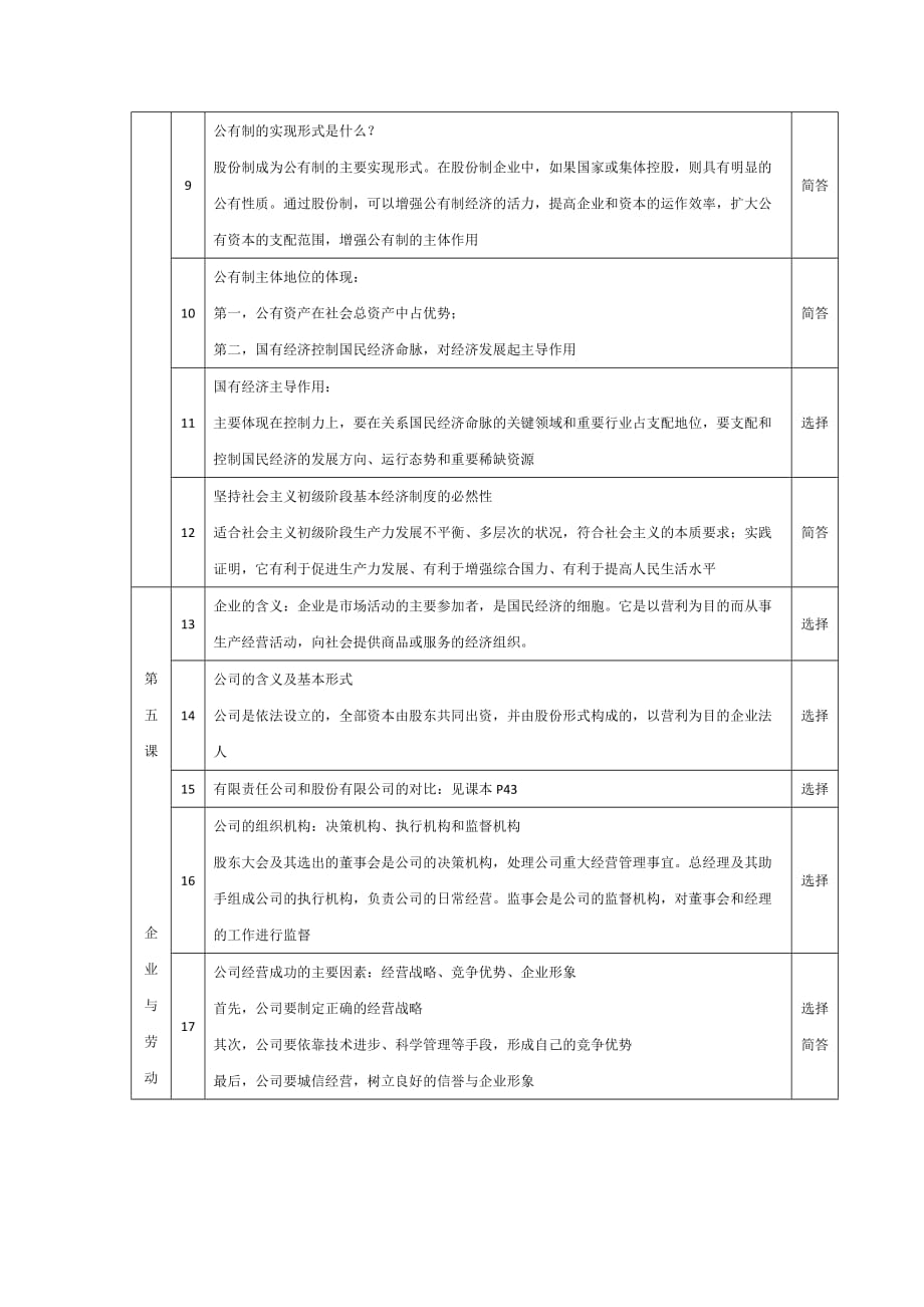 江西省吉安县第三中学人教版高中政治必修一第二单元 生产期末复习提纲_第2页