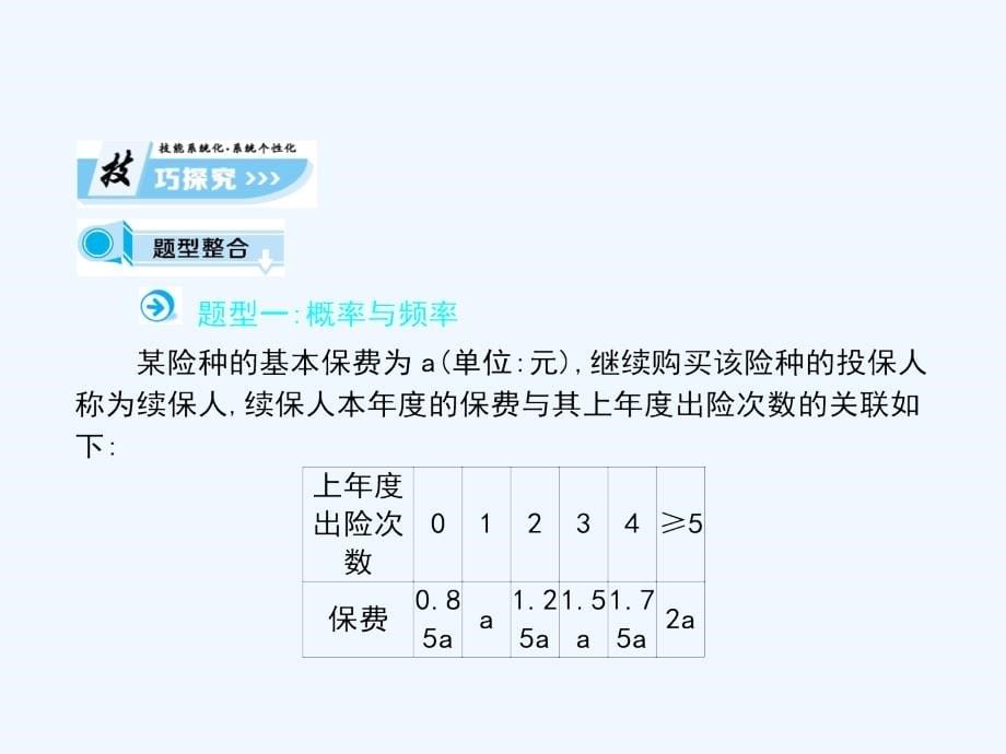 人教A版高中数学必修三课件：第三章章末小结_第5页