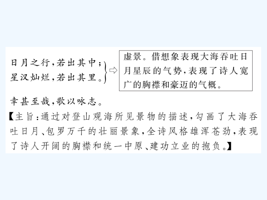 贵州专版中考语文复习第二轮古诗文阅读专题十文言文阅读专项训练一课标重点古诗词鉴赏课件_第3页