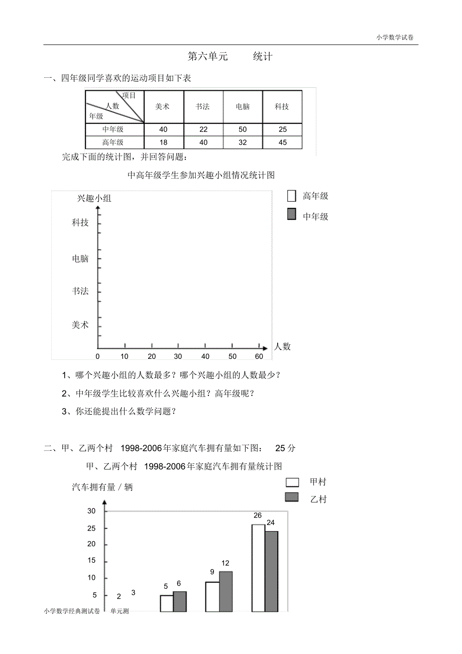 新人教版小学四上数学第7单元《条形统计图》测试题A(2).pdf_第1页