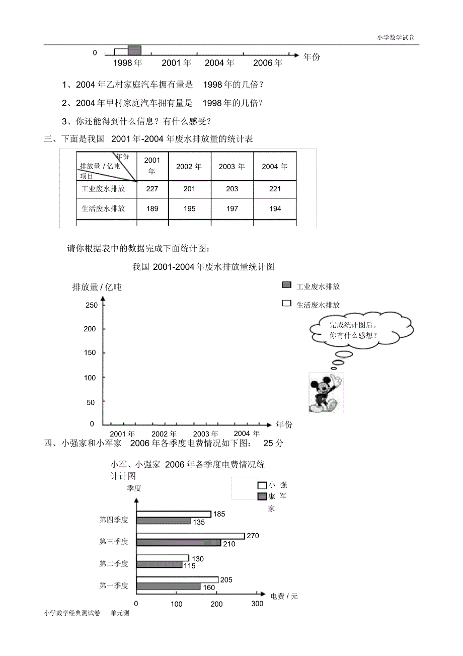 新人教版小学四上数学第7单元《条形统计图》测试题A(2).pdf_第2页