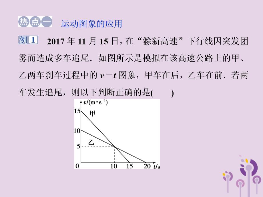 （江苏专用）高考物理大一轮复习第一章运动的描述匀变速直线运动的研究章末热点集训课件_第2页