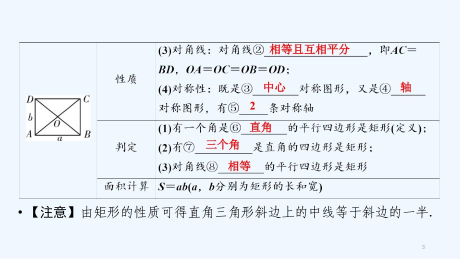 贵阳专用中考数学总复习第1部分教材同步复习第五章四边形课时19矩形与菱形课件_第3页