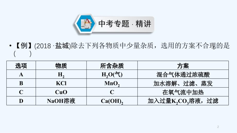 江西专用中考化学总复习第二部分专题综合强化专题四物质的检验鉴别分离除杂与共存类型2物质的除杂课件_第2页