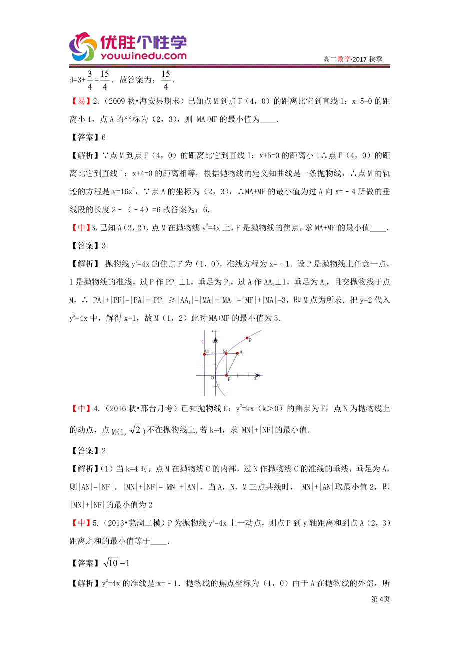 知名机构高中讲义 [20171111][选修2-1 第6讲 抛物线及其方程] 讲义 演练方阵教师版.pdf_第4页