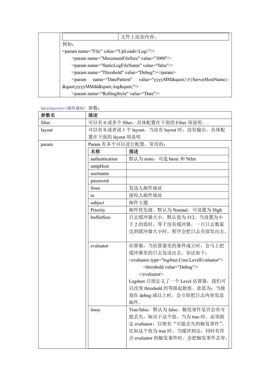 （培训体系）LN培训_第4页