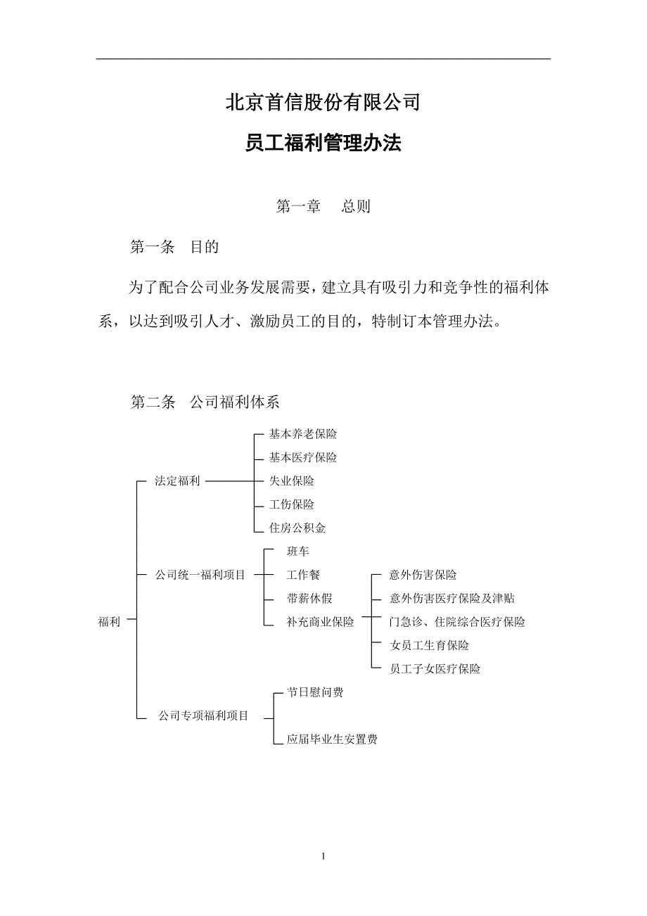 （管理制度）某某公司员工福利管理办法_第1页