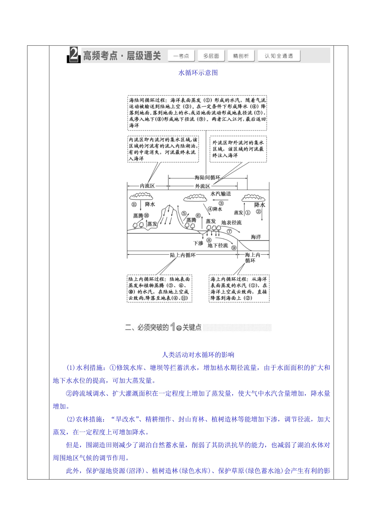 安徽省长丰县实验高级中学高三一轮复习教案：水_第3页