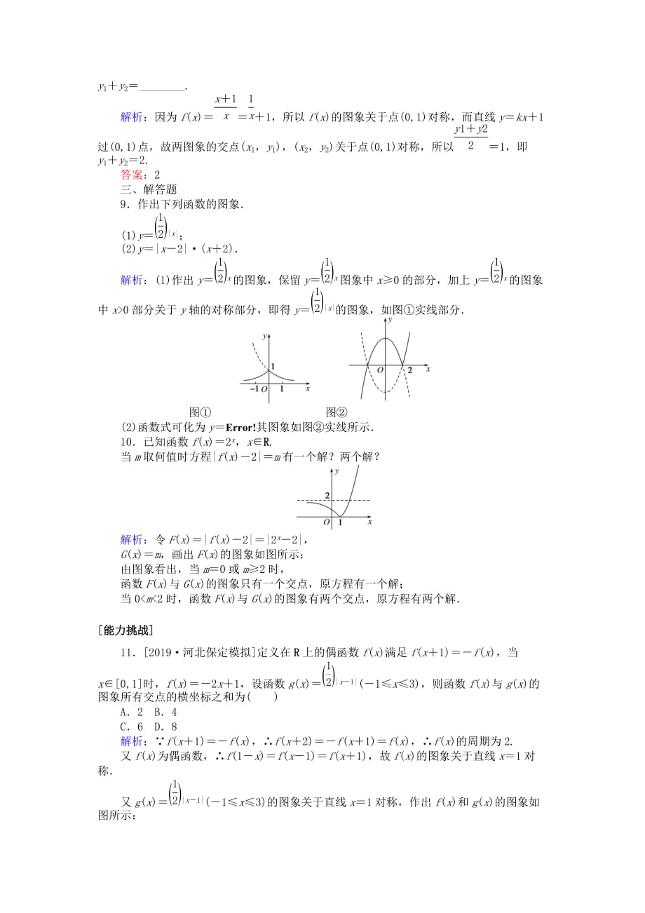 高考数学一轮复习第二章函数导数及其应用课时作业10函数的图象文_第3页