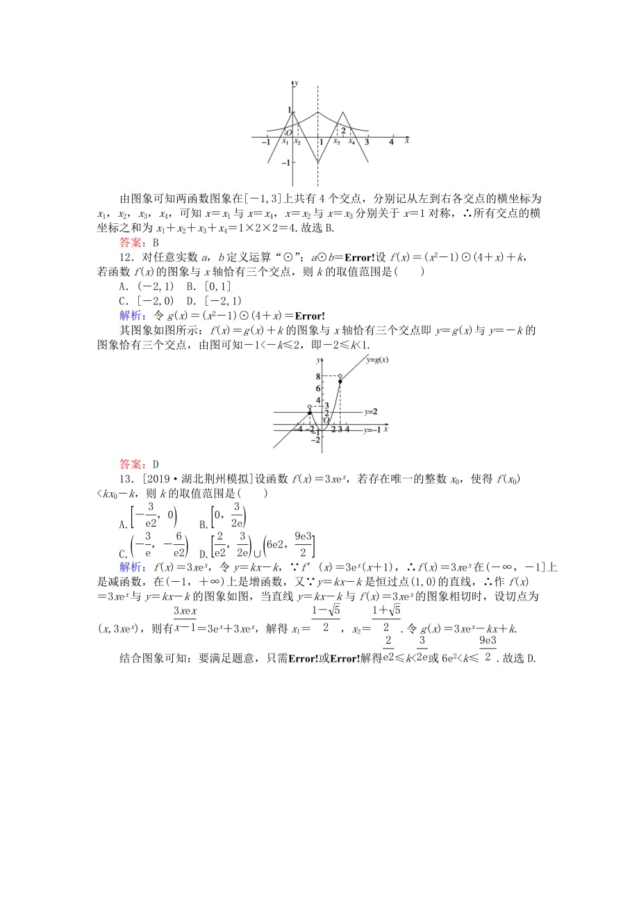 高考数学一轮复习第二章函数导数及其应用课时作业10函数的图象文_第4页