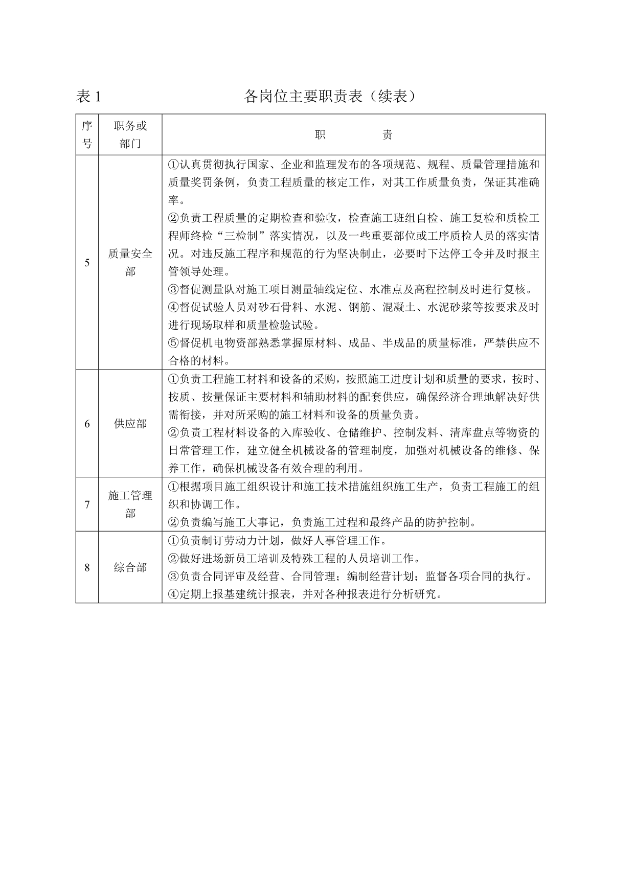 （目标管理）质量目标及质量管理措_第4页