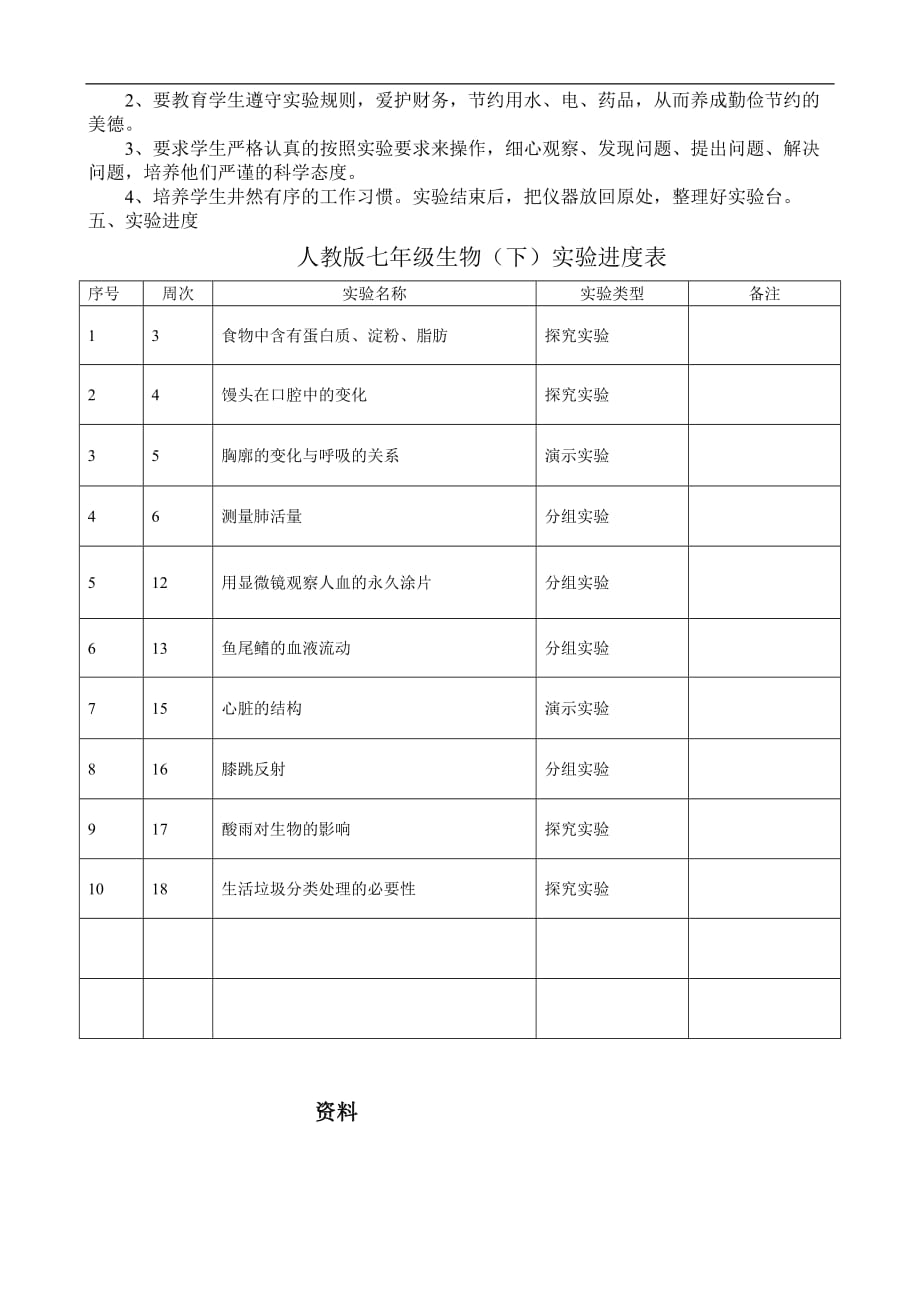 七年级下册生物实验教学计划总结.doc_第2页