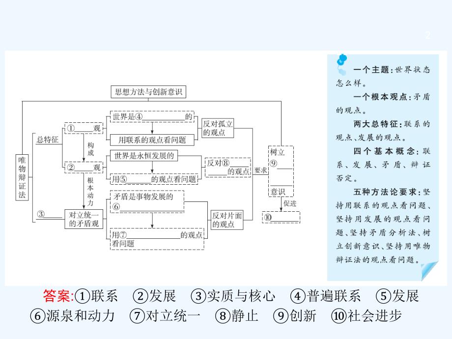 课标通用高考政治大一轮复习第三单元思想方法与创新意识4.7唯物辩证法的联系观课件新人教版必修4_第2页