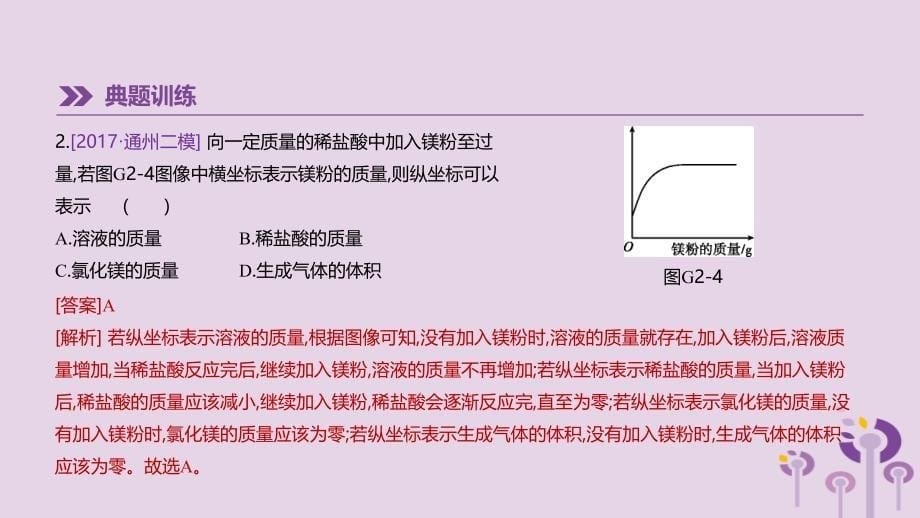 （北京专版）中考化学复习方案专项突破02金属和酸反应图像课件_第5页