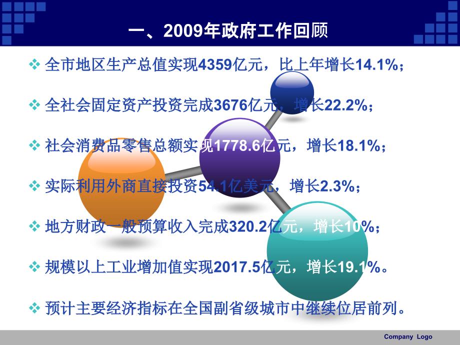 沈阳市2010年政府工作报告.ppt_第3页