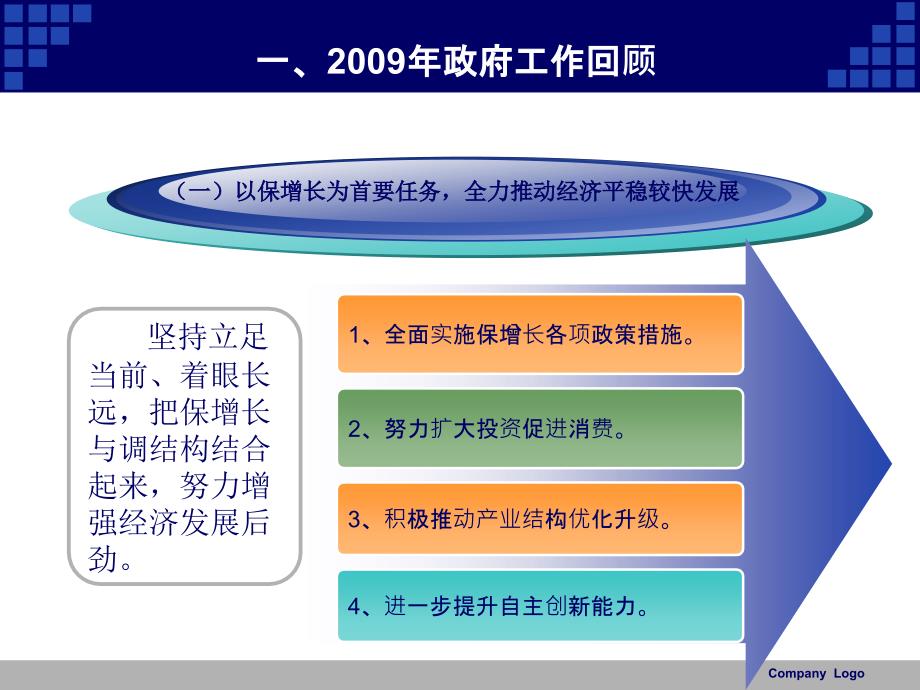 沈阳市2010年政府工作报告.ppt_第4页