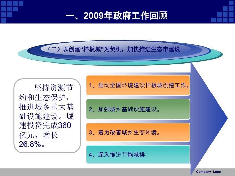 沈阳市2010年政府工作报告.ppt_第5页