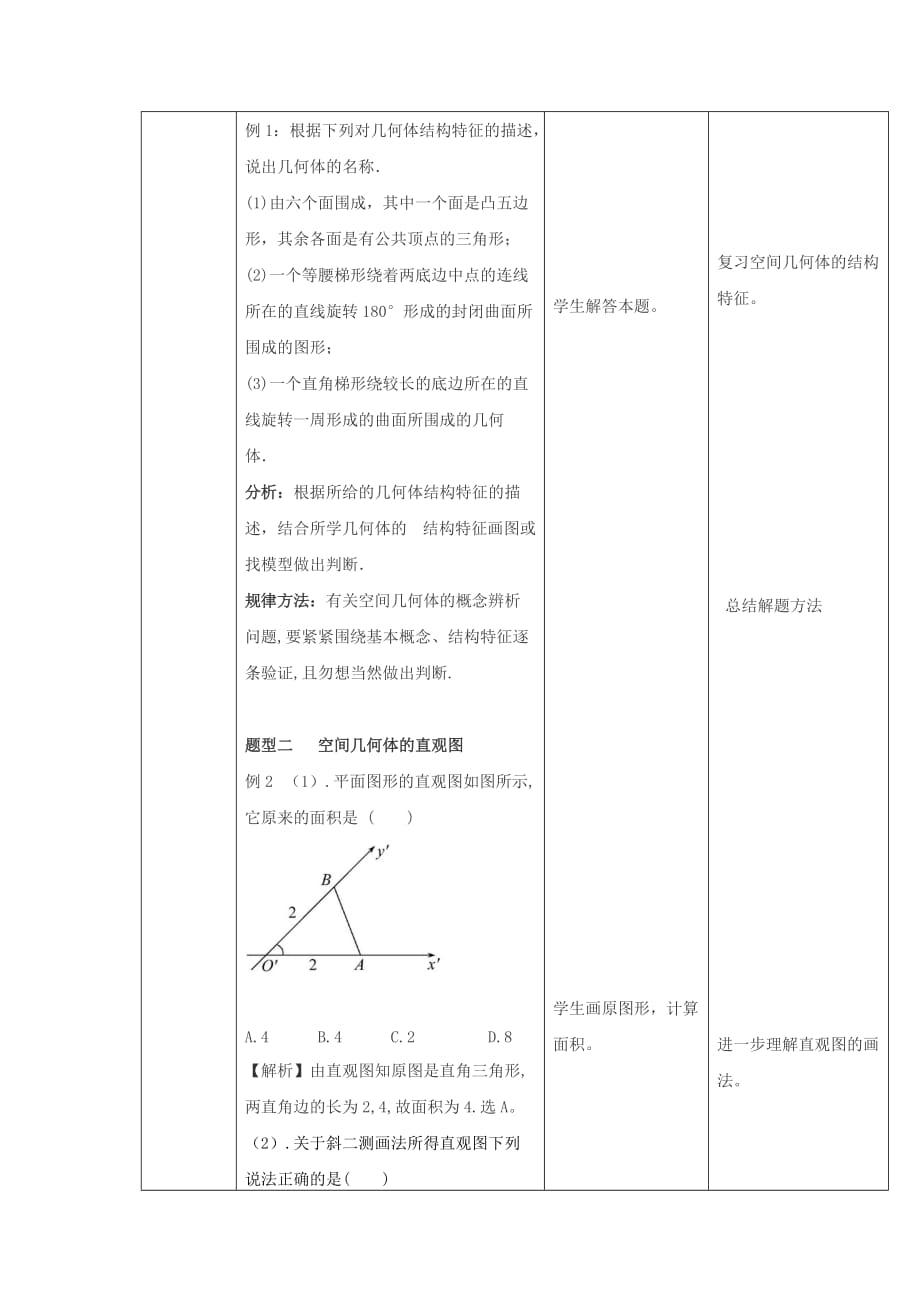 人教A版高一数学必修二 第一章 空间几何体复习 教案_第2页