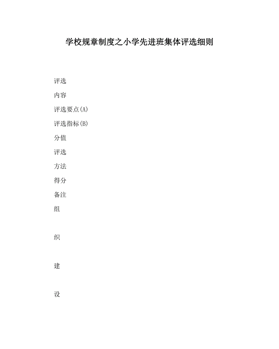 学校规章制度之小学先进班集体评选细则_第1页