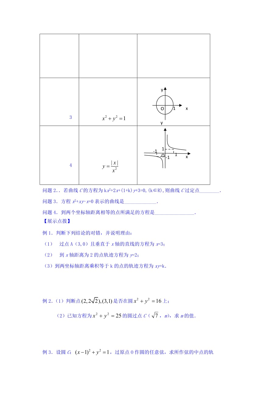 江苏省宿迁中学高中数学选修2-1苏教版导学案：第2章 圆锥曲线与方程 第14课时 曲线与方程（1） Word版缺答案_第2页