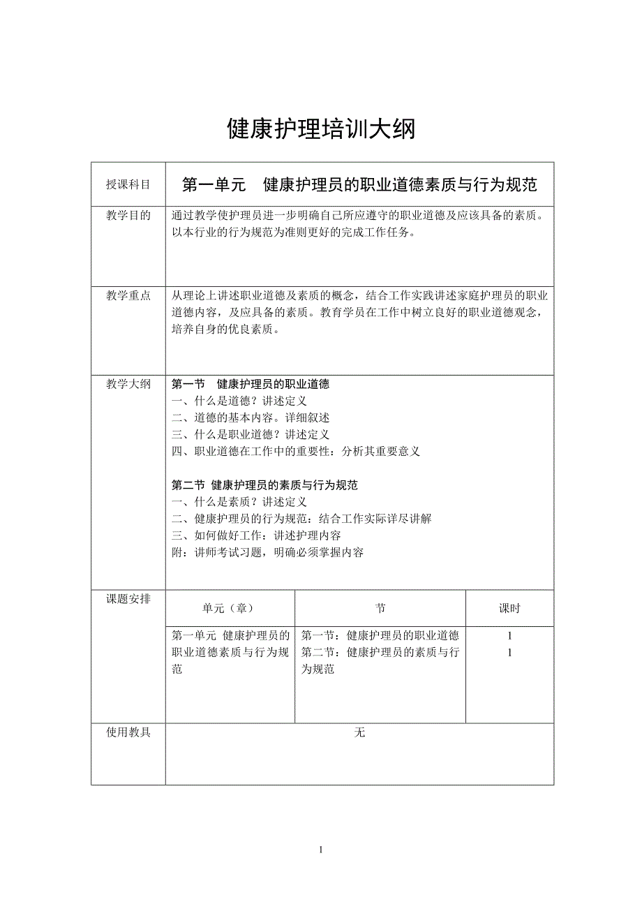 （培训体系）健康护理培训大纲_第1页