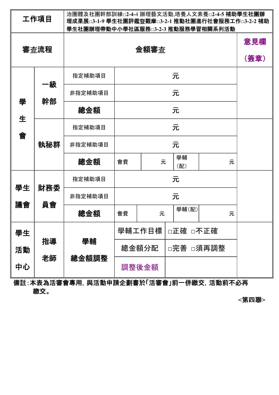 （商业计划书）中台科技大学学年度第学期社团活动申请企划书_第4页