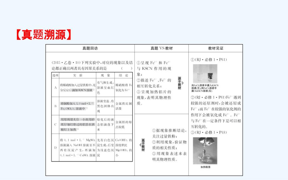 高考化学一轮复习配套课件：3金属及其化合物_第3页