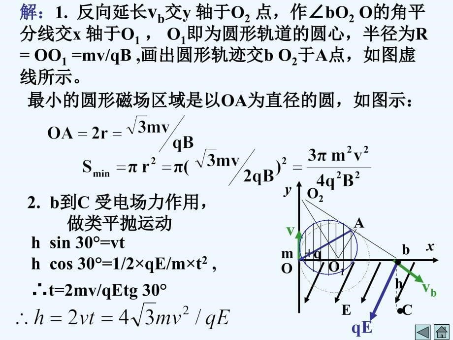 浙江省桐乡市高级中学高考物理一轮复习课件：带电粒子的运动专题 （共13张PPT）_第5页