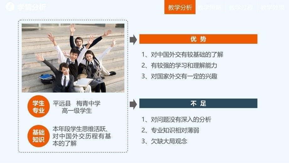 广东省平远县梅青中学高中政治必修二：9.3 我国外交政策的基本目标和宗旨 课件 （共29张PPT）_第5页