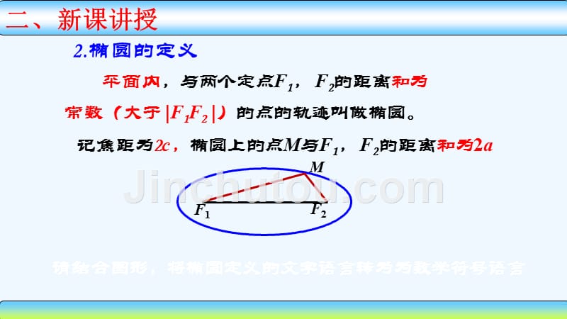 浙江省桐乡市高级中学人教A版高中数学选修1-1课件：第二章2.1.1椭圆及其标准方程 （共15张PPT）_第5页