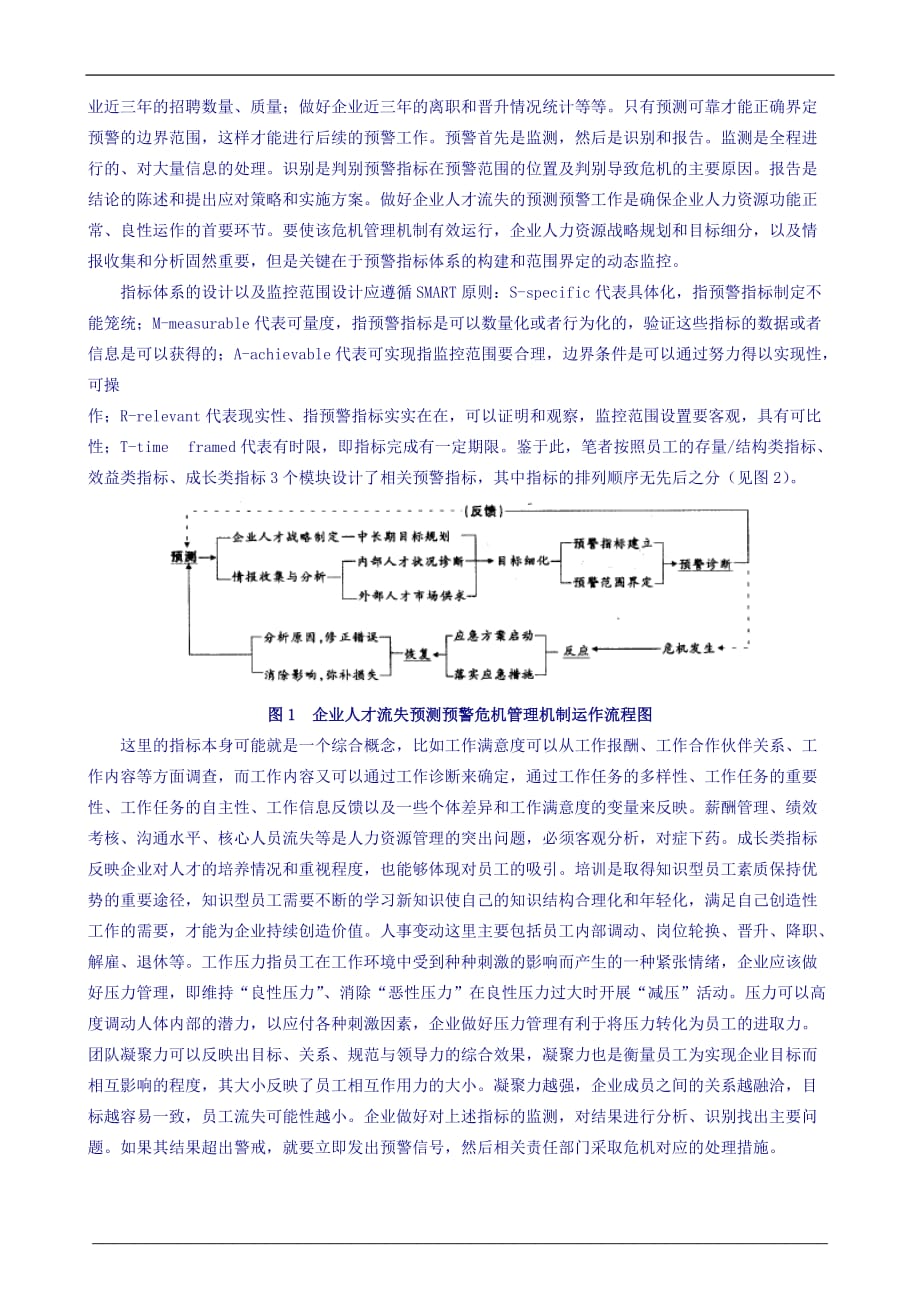 （人才梯队管理）人才流失危机预测预警管理_第2页