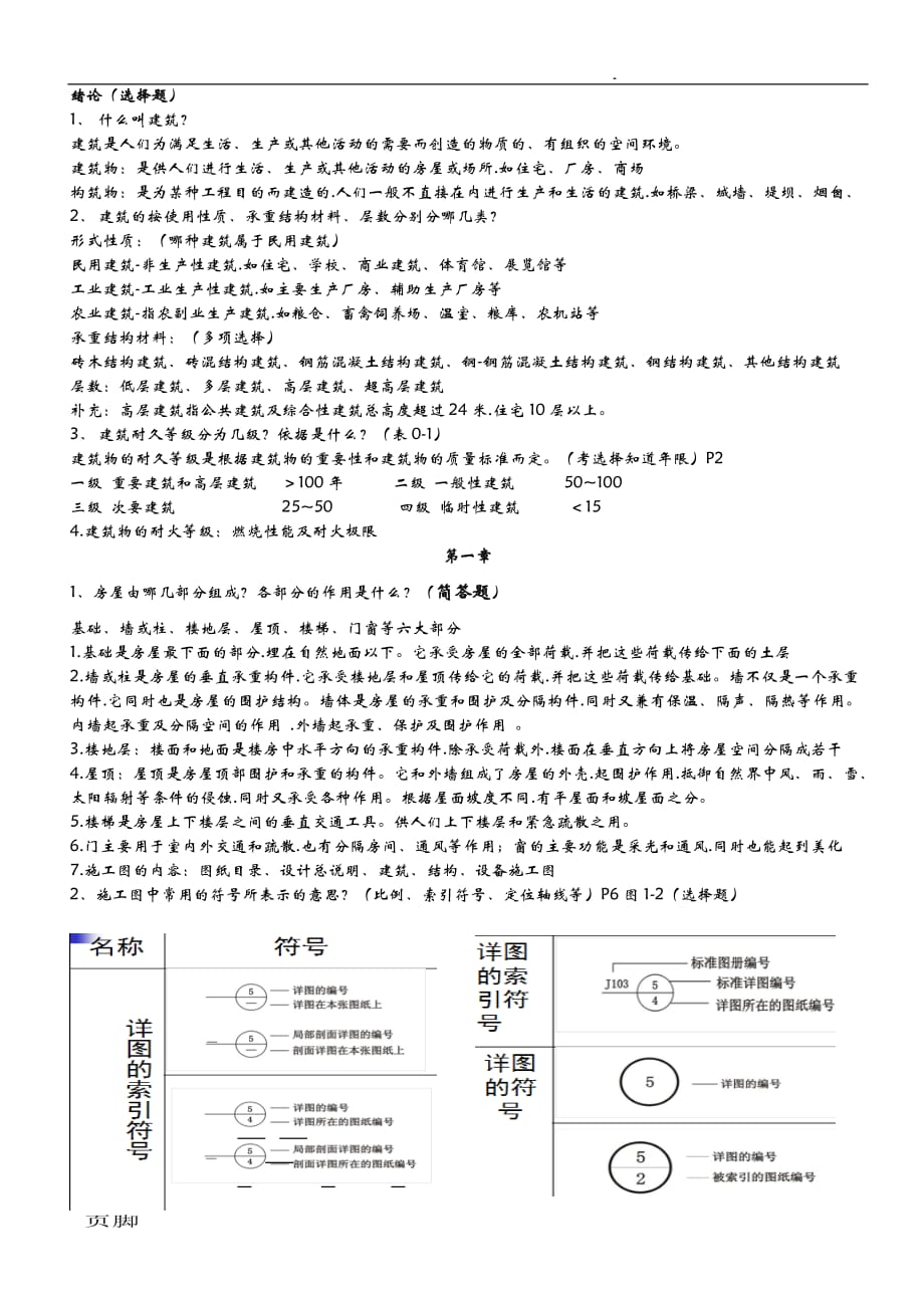 建筑概论复习资料全_第1页