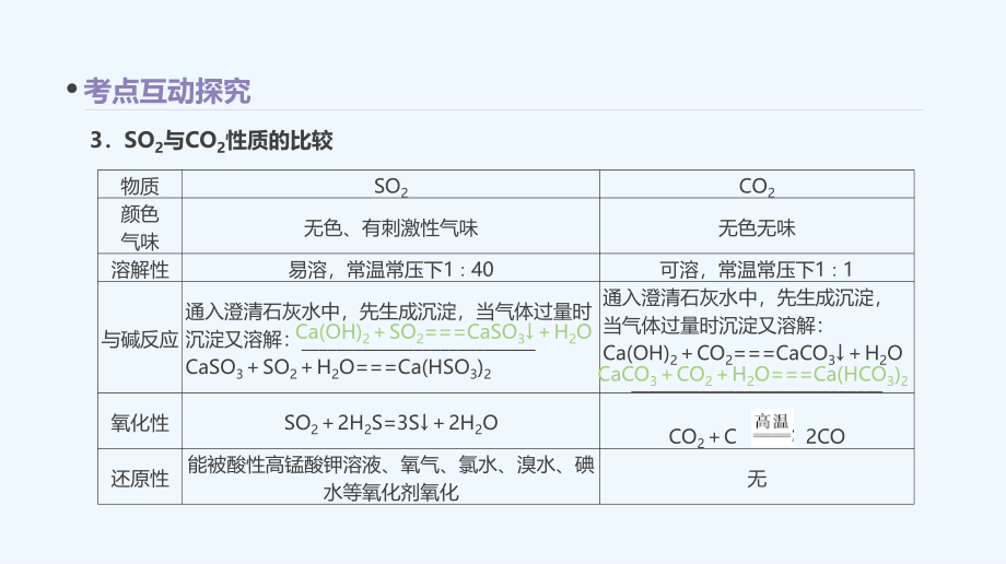 高考化学一轮复习课件_第十一单元 含硫化合物的性质和应用 （共65张PPT）_第3页