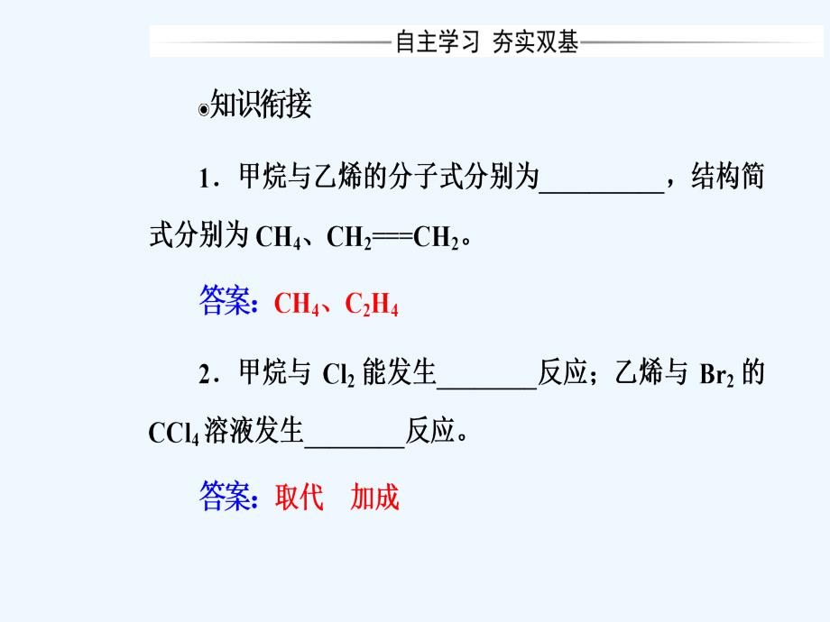 高中化学鲁科版选修五有机化学基础课件：第1章第3节第1课时烷烃烯烃炔烃_第4页