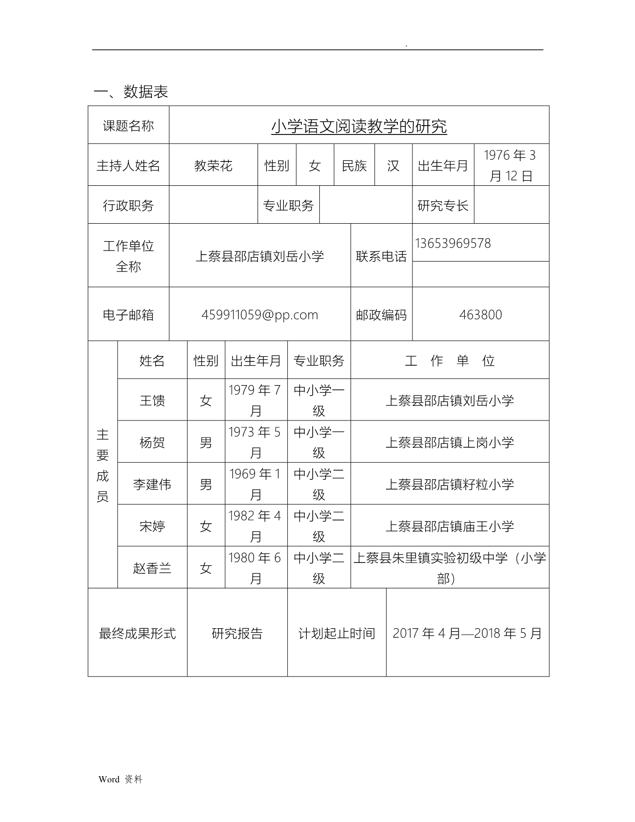 上蔡县邵店镇刘岳小学教荣花课题立项申报书_第4页