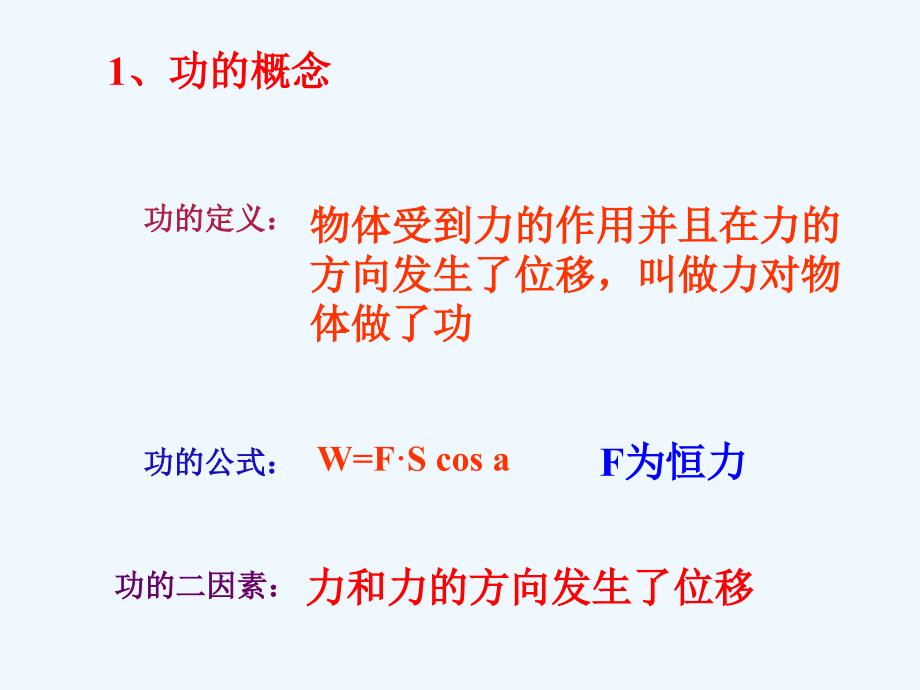 浙江省桐乡市高级中学高考物理一轮复习课件：功和功率复习 （共19张PPT）_第2页