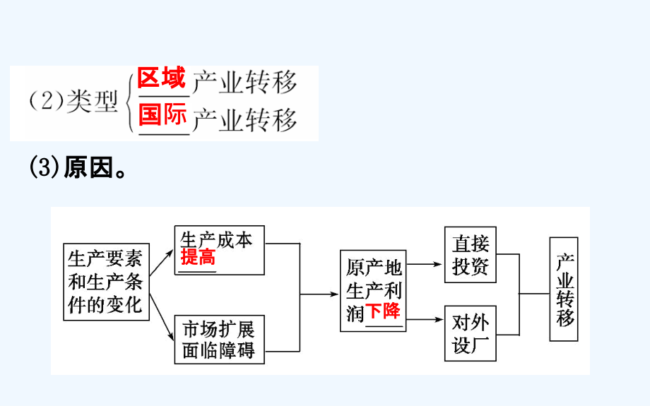 高中地理（人教版）必修三配套课件：5.2 产业转移——以东亚为例 探究导学课型（教师用书配套课件）_第4页