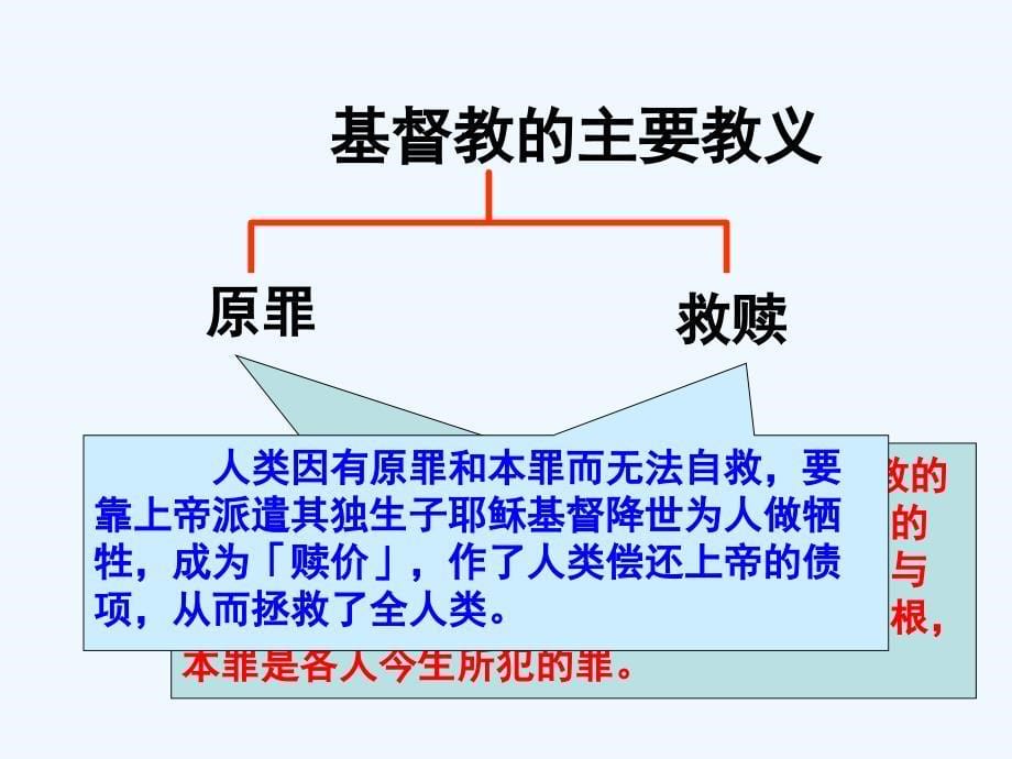 高中历史（人教版选修一）同步教学课件：5.1宗教改革的历史背景_第5页