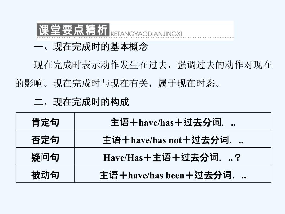 高中外研版英语必修一课件：Module 4 Section Ⅲ Grammar — 现在完成时_第4页