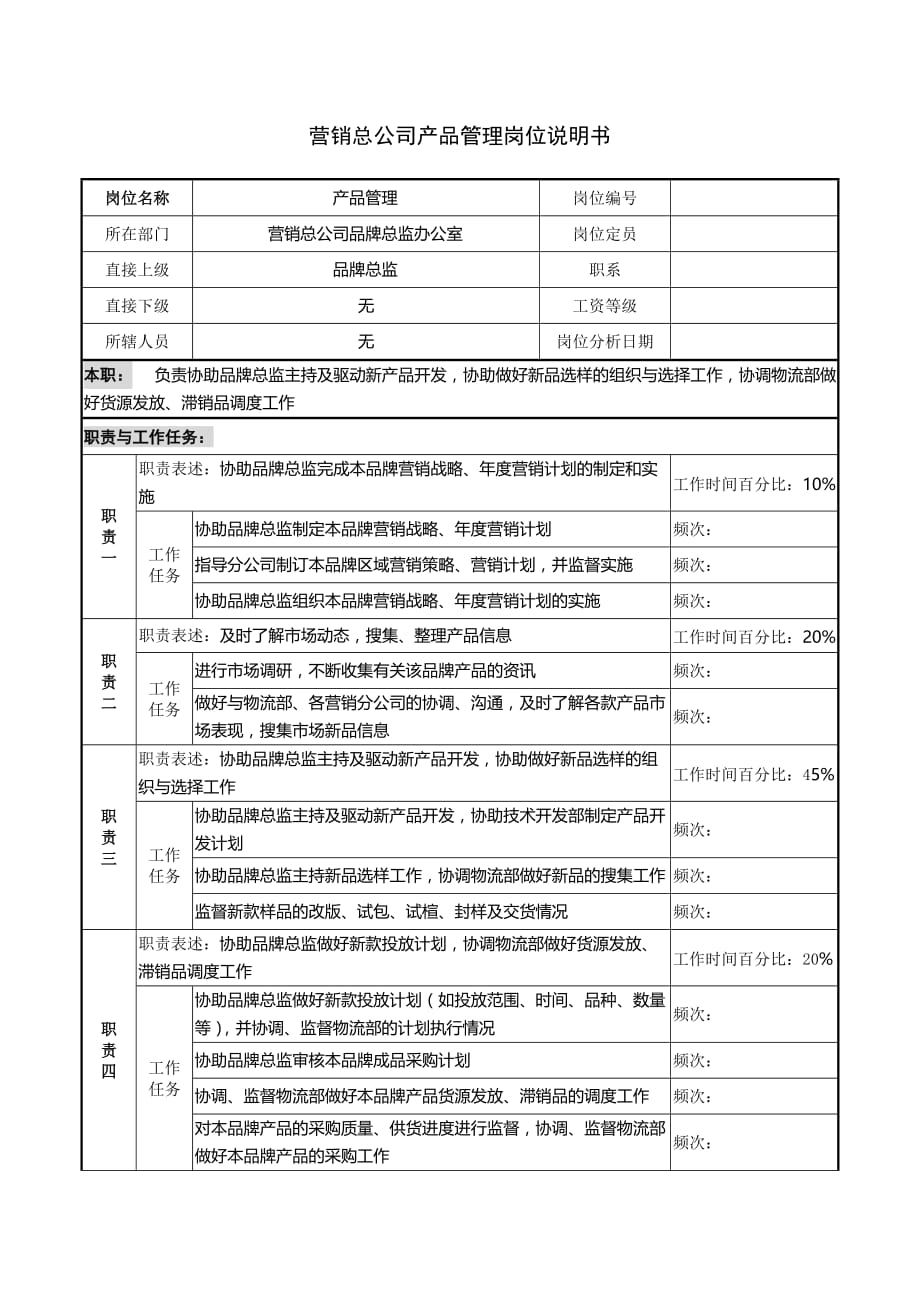 某某营销总公司产品管理岗位说明书_第1页