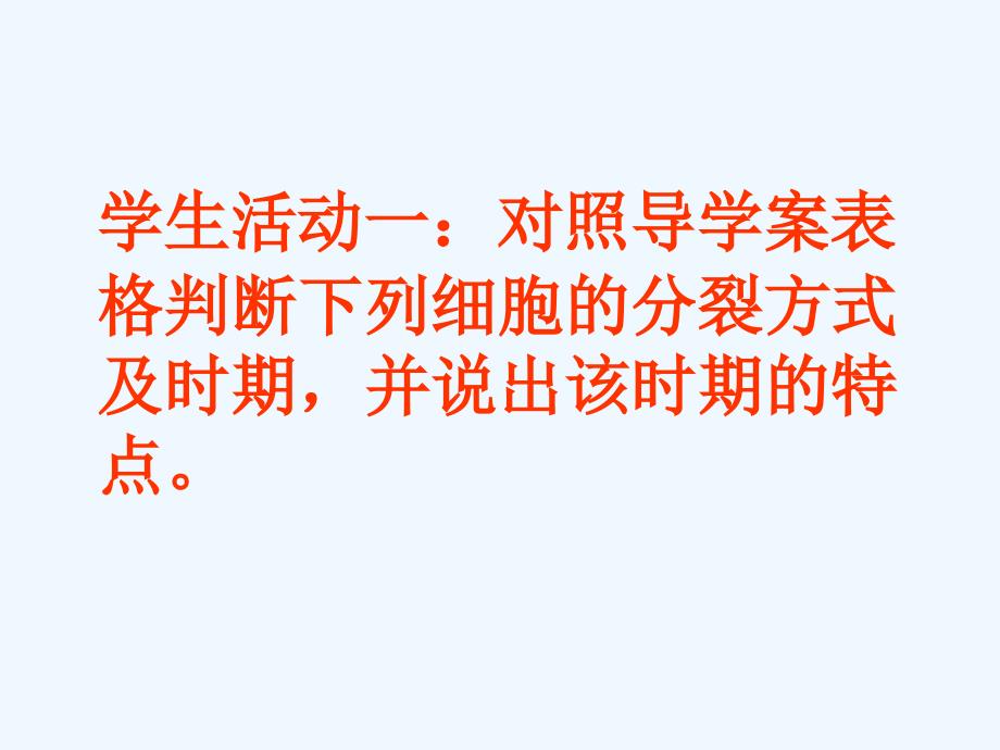 江苏省2018届高考生物一轮复习课件：专题5 细胞增殖与受精作用 1_第2页