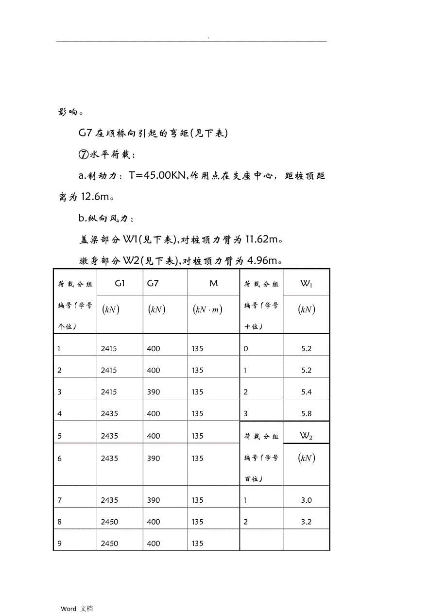 基础工程双柱式桥墩钻孔灌注桩课程设计报告_第5页