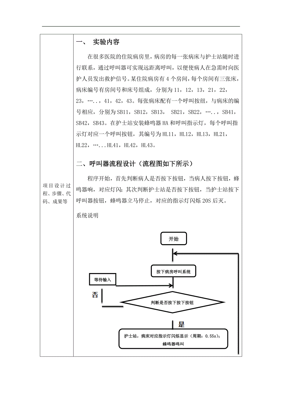 基于S7-200病房呼叫系统的设计-PLC原理及工业现场总线课程实验报告_第4页