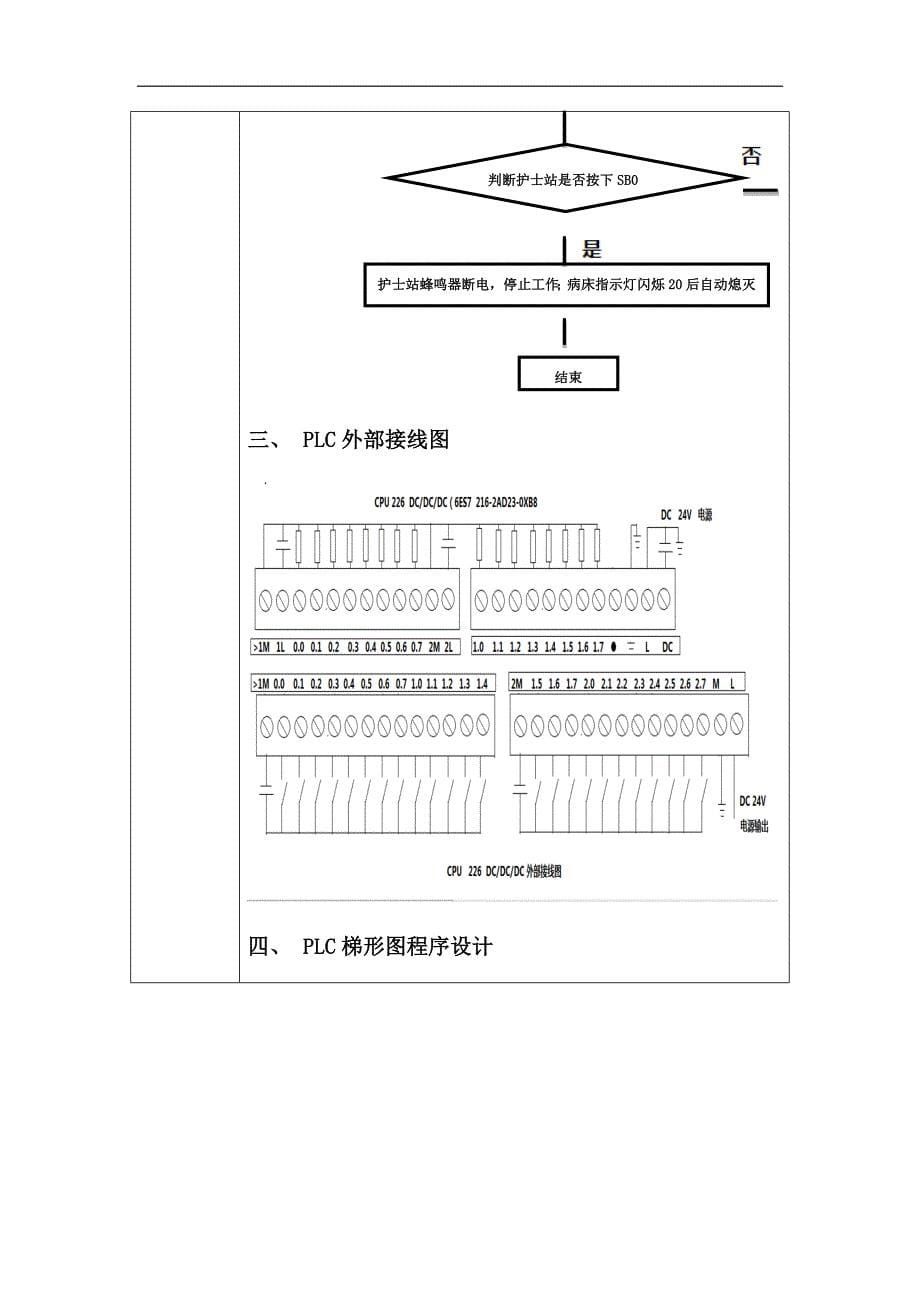 基于S7-200病房呼叫系统的设计-PLC原理及工业现场总线课程实验报告_第5页