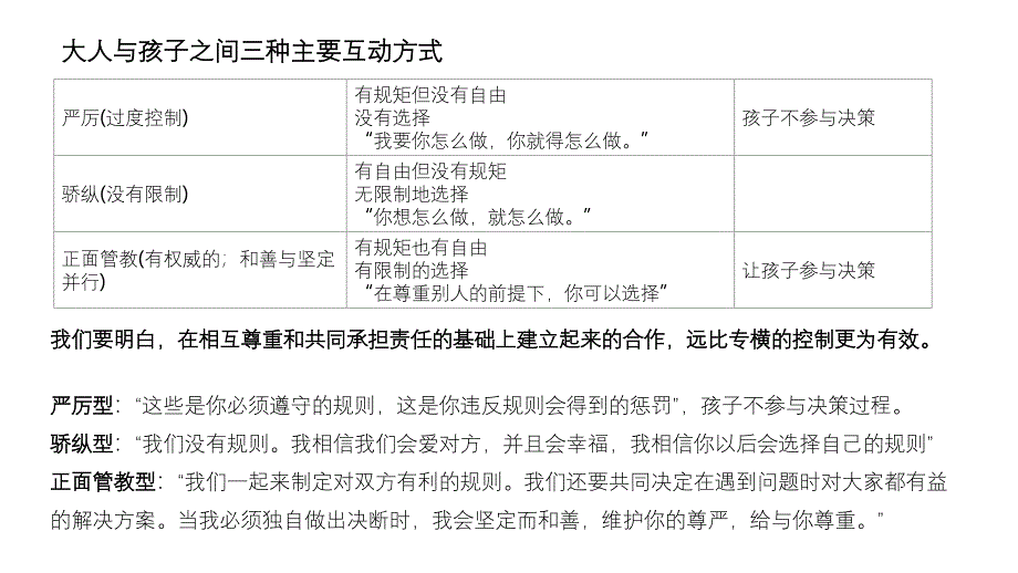 正面管教-读书整理.ppt_第3页